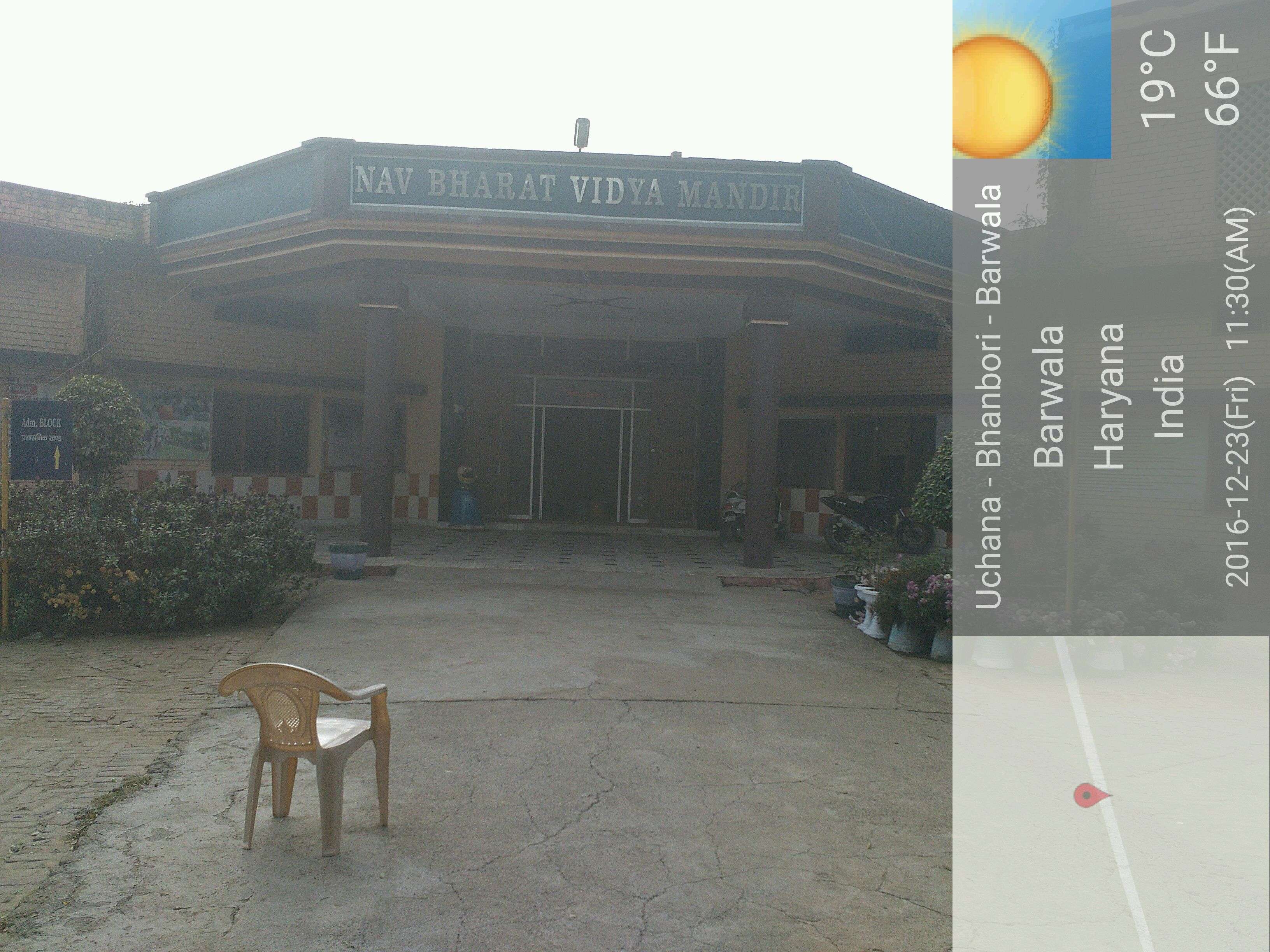 NAV BHARAT VIDYA MANDIR Nav Bharat Vidya MandirBarwala Hissar 530764